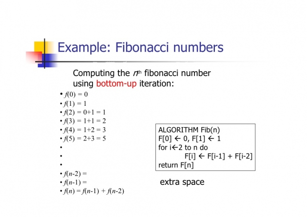 C Program to Find the Nth Fibonacci Number using Recursion
